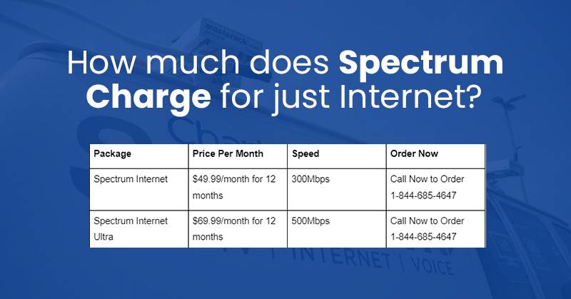 how much spectrum internet only charge