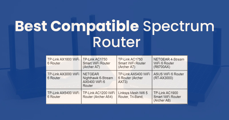 Best compatible router list