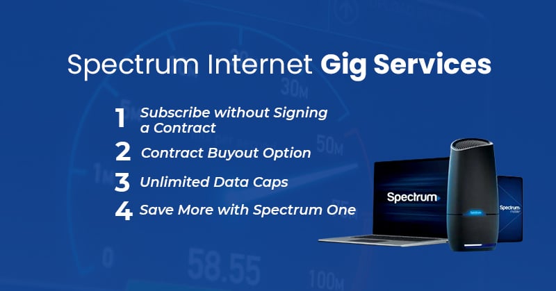 spectrum internet gig services