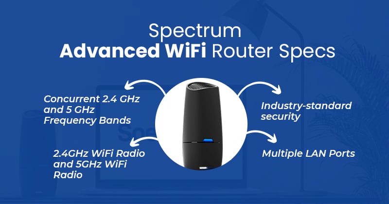 Spectrum Advanced Wifi Router Review  