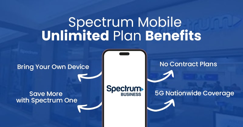 spectrum mobile unlimited plan benefits