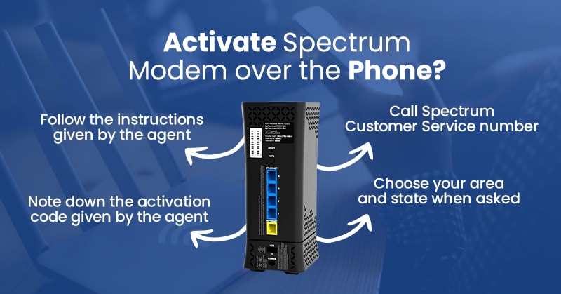 activate spectrum modem over phone