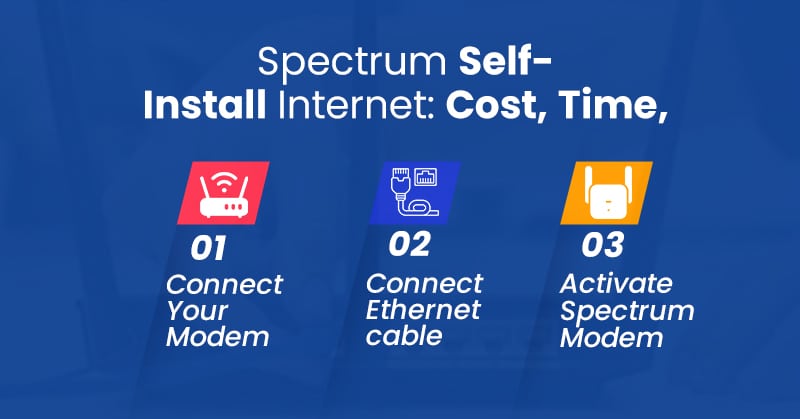 spectrum self install internet