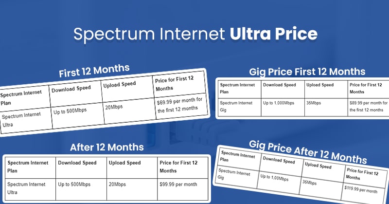 spectrum internet ultra price
