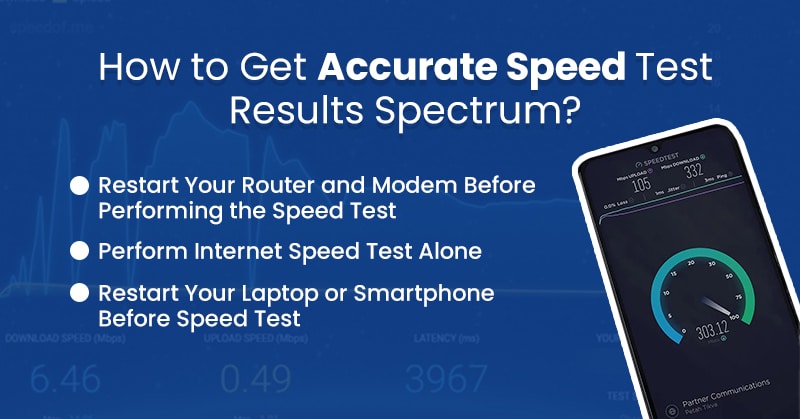 Spectrum Internet Speed Test