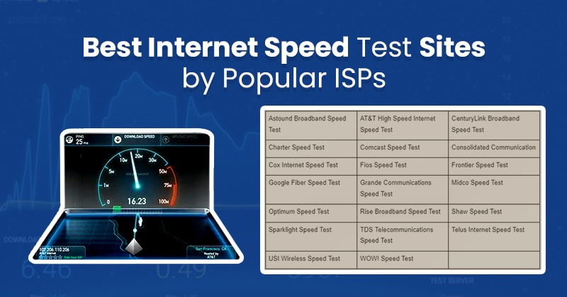 best internet speed test sites